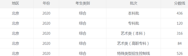 1624501529403310.png 北京2020.png